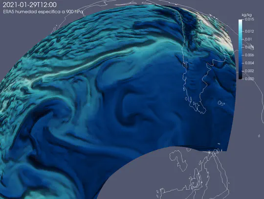Weather and Climate Visualization